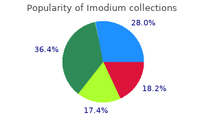 buy imodium 2 mg amex
