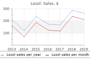 order cheapest lozol and lozol