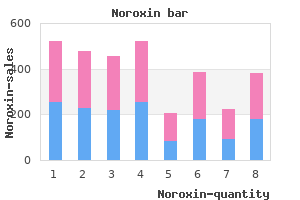 purchase 400mg noroxin amex