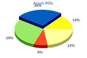 acivir pills 200mg lowest price