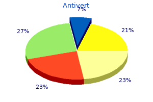 purchase antivert paypal