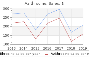 order azithrocine 500mg line