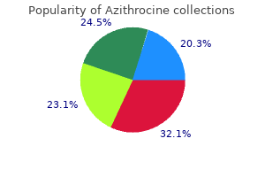 purchase azithrocine now