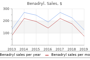 purchase benadryl 25mg amex