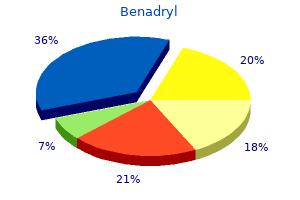 benadryl 25mg discount