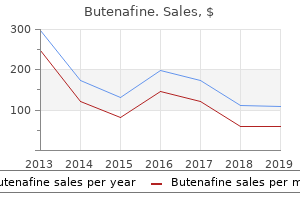 generic butenafine 15 gm