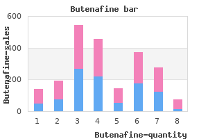 order cheapest butenafine