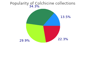 cheap colchicine 0.5 mg amex