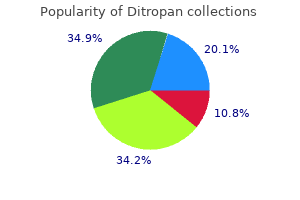 discount ditropan 2.5 mg with mastercard