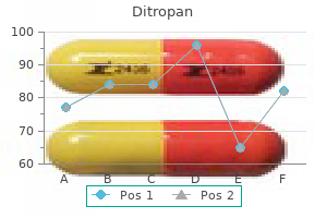 cheap ditropan 5 mg overnight delivery