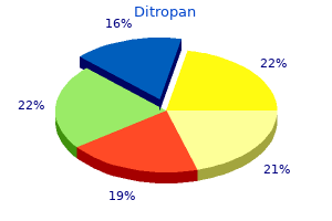 purchase 2.5mg ditropan with amex