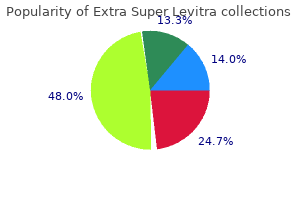 buy extra super levitra on line