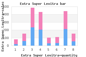order extra super levitra amex