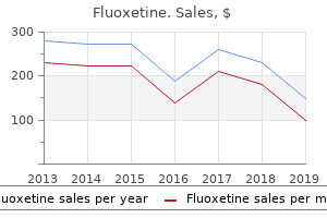 fluoxetine 20mg with mastercard