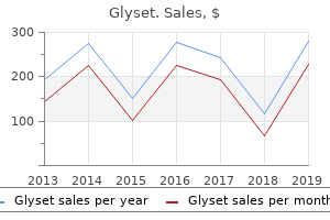 50 mg glyset with mastercard