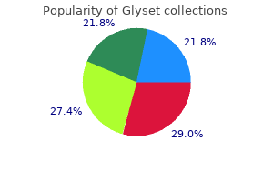 purchase 50mg glyset overnight delivery