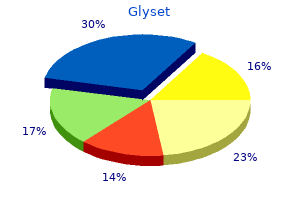 generic 50mg glyset free shipping