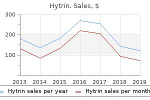 proven 2 mg hytrin