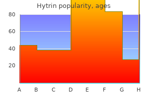 discount hytrin 2 mg without prescription