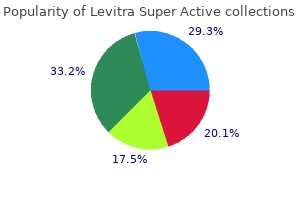 order 40 mg levitra super active mastercard
