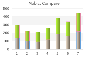 purchase mobic no prescription