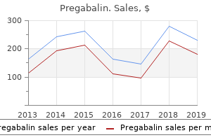 purchase genuine pregabalin