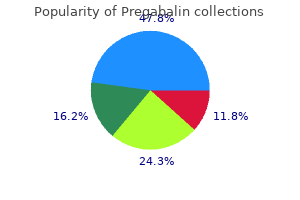 buy pregabalin overnight