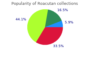 order generic roacutan on-line