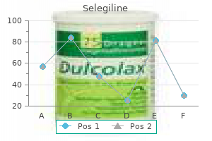 buy selegiline 5mg visa