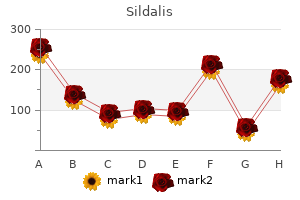 buy sildalis 120 mg fast delivery