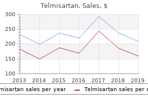 purchase telmisartan 20 mg mastercard