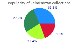 cheap telmisartan 40 mg amex