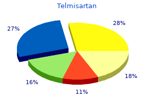 generic telmisartan 80 mg with amex