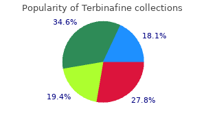 cheap terbinafine 250mg otc