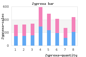 buy zyprexa master card