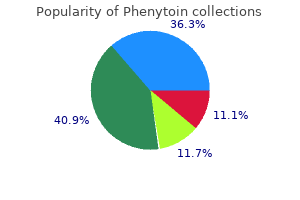 buy phenytoin 100mg low price
