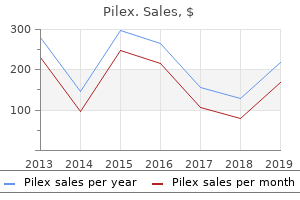 buy pilex online from canada