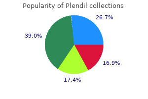 purchase plendil 10 mg without a prescription