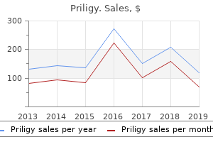 buy priligy 30mg mastercard