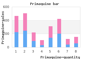 generic primaquine 15 mg otc