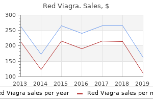 buy generic red viagra