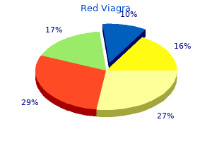 buy cheap red viagra 200mg line