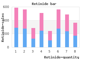 trusted retinide 5mg