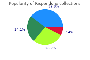 buy risperidone once a day