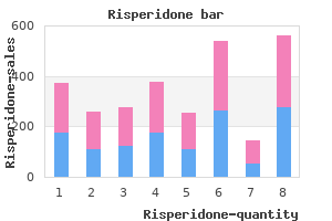 discount risperidone 3 mg line