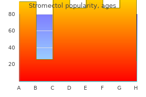 effective 3 mg stromectol