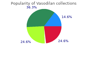 purchase vasodilan 20 mg free shipping