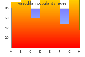 generic vasodilan 20mg overnight delivery