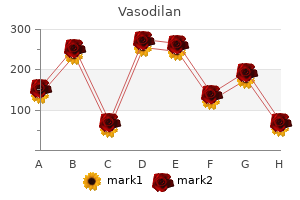 buy vasodilan 20mg low cost