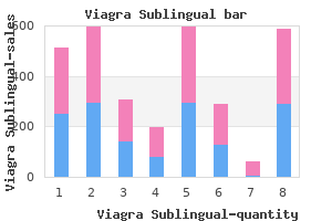 buy viagra sublingual uk